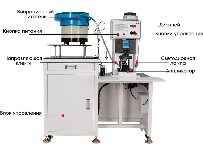 Схема оборудования EW-5055A